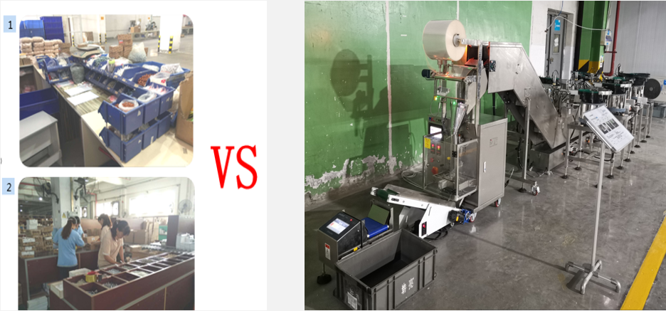 全自動(dòng)螺絲包裝機(jī)解決方案