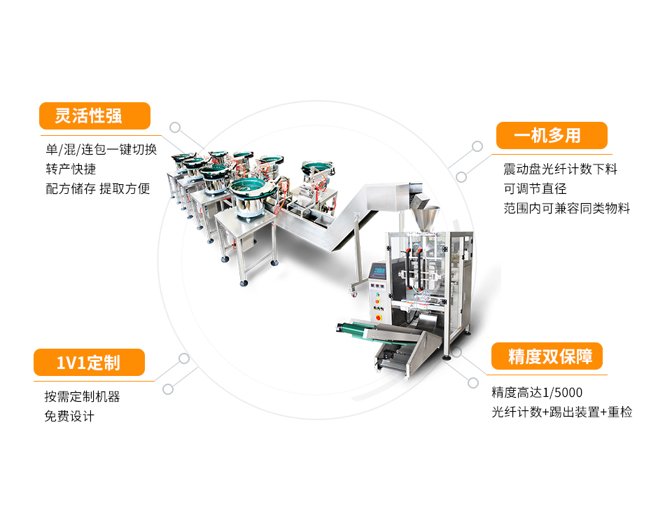 螺絲包裝機(jī),五金包裝機(jī)